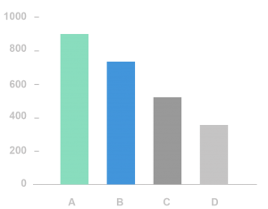 Tableau Interview Questions