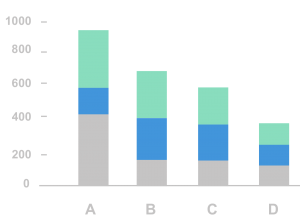 Tableau Interview Questions